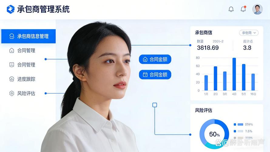 承包商管理系统选型指南——制造厂口碑与软件格局透视